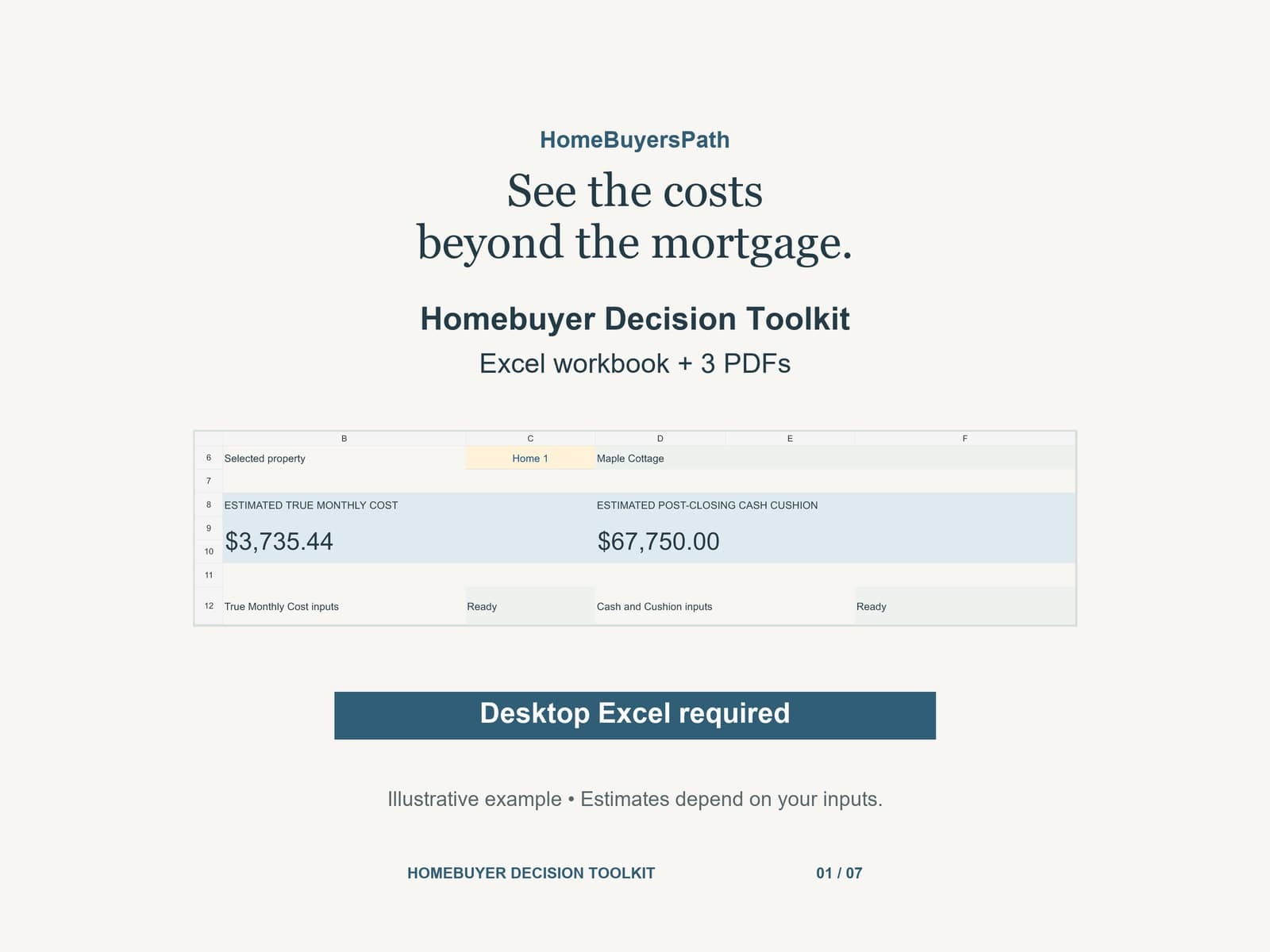 Homebuyer Decision Toolkit dashboard showing fictional homebuying figures and planning status